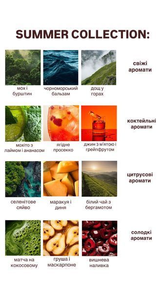 Купити Міні-свічки: 12 літніх ароматів  | CANDLES FROM IZMAIL