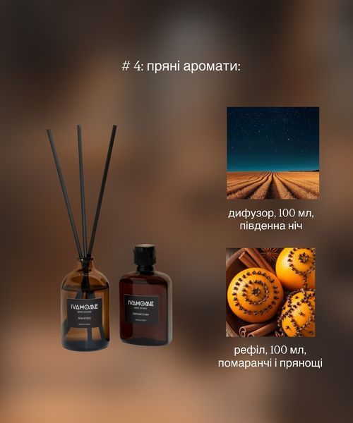 Купити Набір: дифузор 150 мл + рефіл 150 мл  | CANDLES FROM IZMAIL