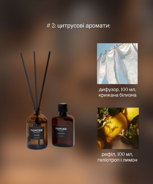 Купити Набір: дифузор 150 мл + рефіл 150 мл  | CANDLES FROM IZMAIL